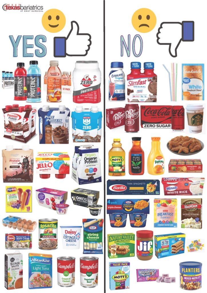 Yes and No foods list for bariatric patients at West Texas Bariatrics